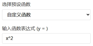 高中函数图像大全（增加常考组合函数）